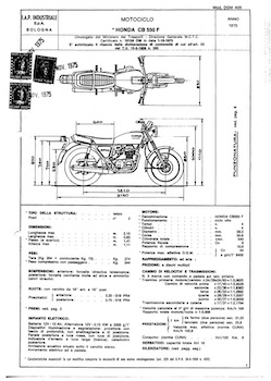 DGM Honda CB550 Four